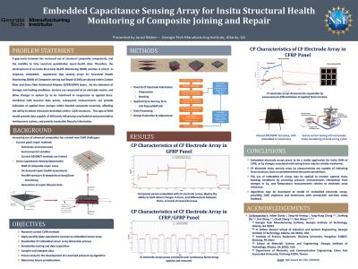 GT Student Jarod Weber Wins AeroDef Conference Poster Competition