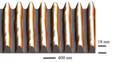 Graphene bandgap2