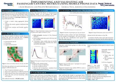 Implementing and Validating Air Passenger-Centric Metrics Using Mobile Phone Data