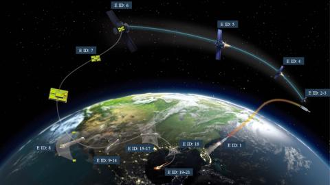 Concept diagram showing satellite capturing and deorbiting a spent rocket fuselage.