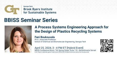 BBISS Seminar Series Banner image for Fani Boukouvala with QR code and event details.