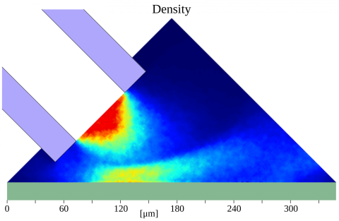 Image shows the density of the gas jet