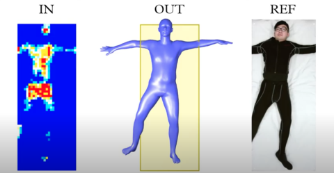 Heat map, pressure image, and real image comparison