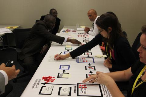 Systems Operations 2013- Distribution game 3