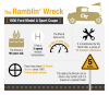 Facts and stats infographic on the Ramblin' Wreck.