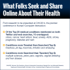 Seeking and Sharing Health Information Online