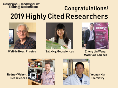 2019 Highly Cited Researchers from the College of Sciences