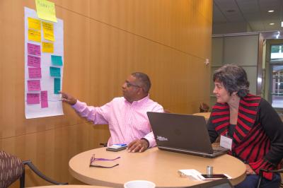 Small writing teams at the Negotiating the Digital and Data Divide Workshop