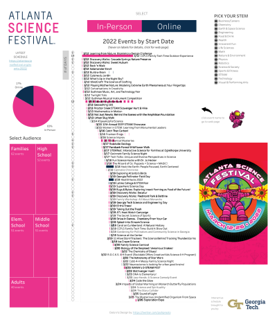 2022 Atlanta Science Festival: Interactive Schedule
