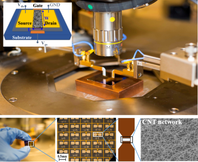 Thin-film transistor