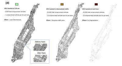 Hacked Manhattan grid maps