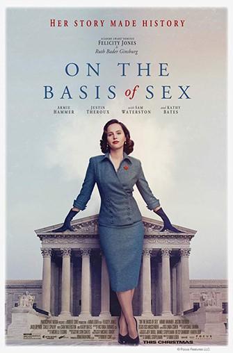 On the Basis of Sex - Poster
