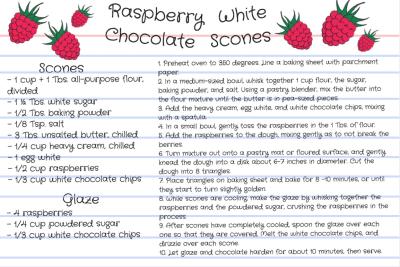 Recipe for Shannon Gerhard&#039;s raspberry white chocolate scones