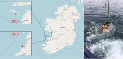 Monitoring Waves