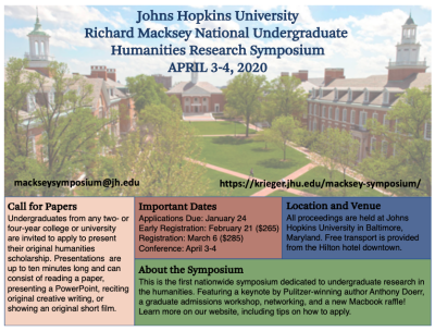 Johns Hopkins Undergrad Symposium