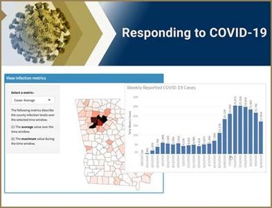 Screen shot of the Georgia COVID-19 Vaccination Dashboard