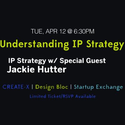 Understanding IP Strategy