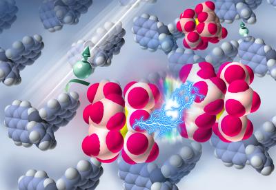 N-doping of a semiconductor with the aid of ultraviolet light