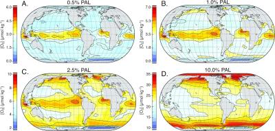 Oceanic oxygen model Proterozoic Eon