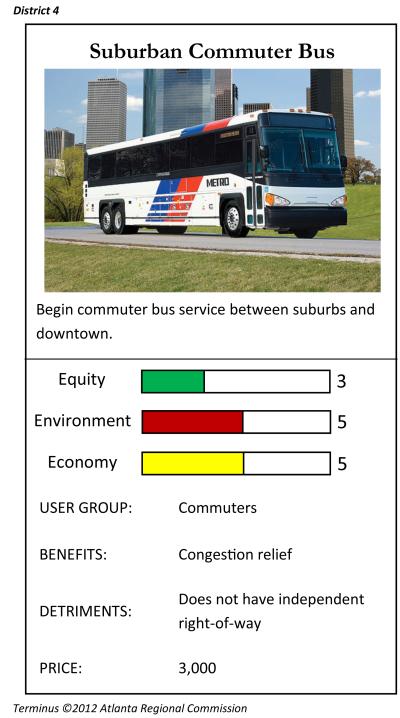 Sample Terminus Project
