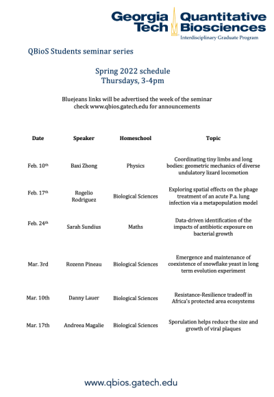 4th Year Seminar Schedule