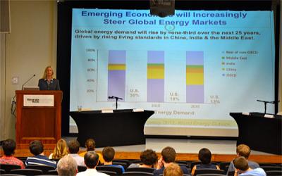 2013 Spring Sustainability Forum