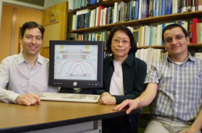 Research team and findings