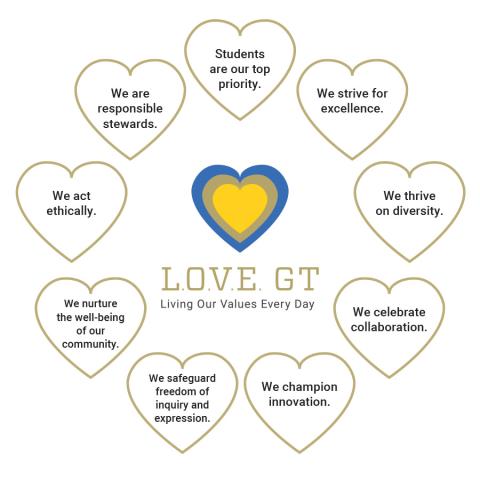 LOVE GT logo 