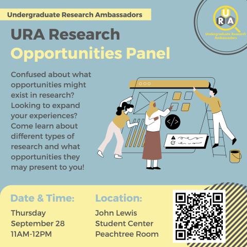 An infographic listing information about the Research Opportunities Panel and a QR code to more information.