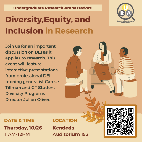 Infographic listing event details and a QR code in the bottom right corner.