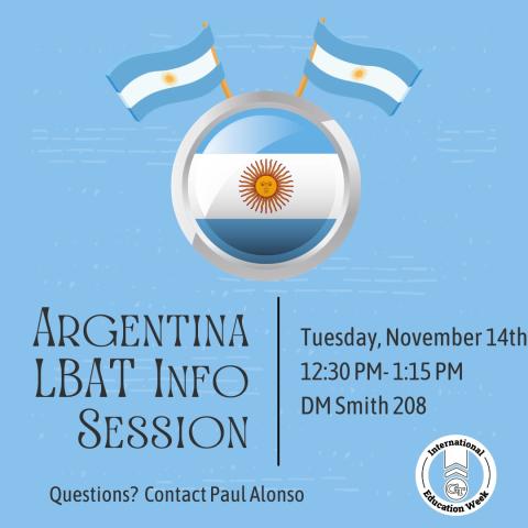 Event graphic for Argentina LBAT.