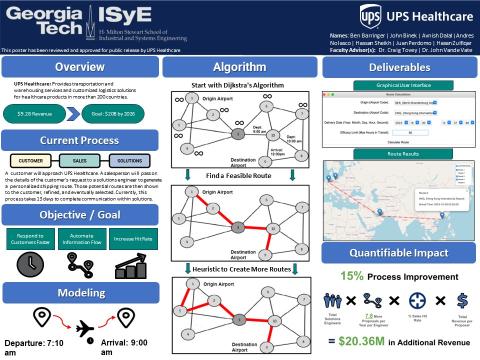Senior Design - UPS Healthcare