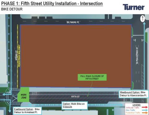 logistics for Fifth Street bike detour