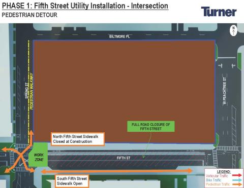 logistics for Fifth Street pedestrian detour