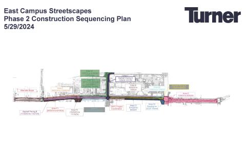 Logistics for East Campus Streetscapes Phasing