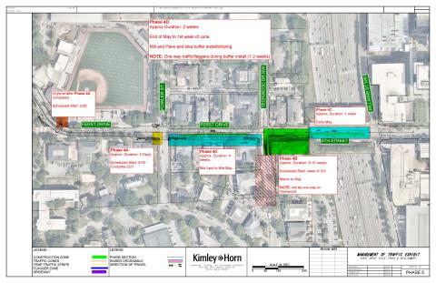 logistics plan for Techwood and Ferst phase 4 of cycle track