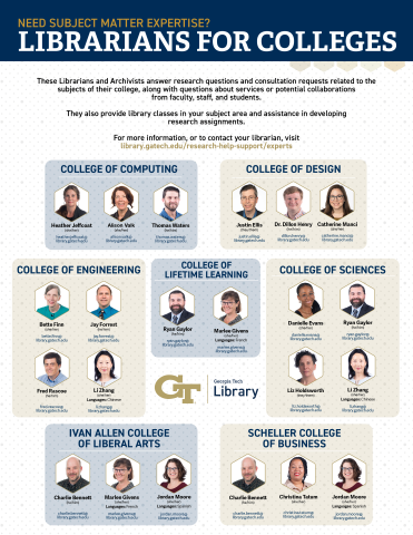 Experts by College