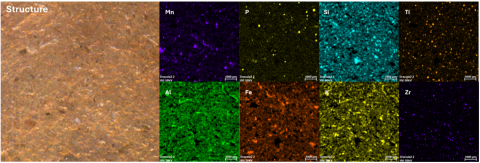 Elements under the microscope
