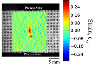 Axial strain map of cracked copy paper during tensile testing