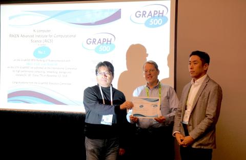 Graph 500 announcement 
