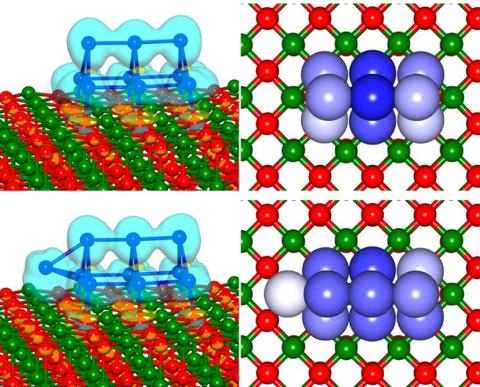 Uzi Landman Nanocatalyst