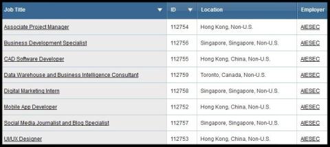 AIESEC available jobs image