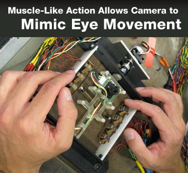 Robot Vision: Muscle-Like Action Allows Camera to Mimic Human Eye Movement