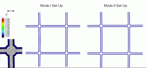 The Electrochemical Cycling of Silicon-coated Nano-architected Lattices. 