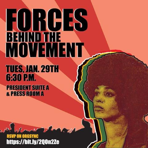 Forces Behind Movements