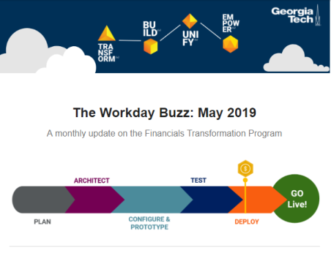Thumbnail of May Workday Buzz