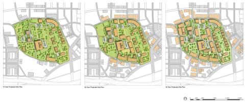 Old Fourth Ward Proposal - Detail