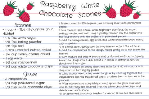 Recipe for Shannon Gerhard's raspberry white chocolate scones