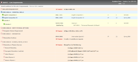 DegreeWorks screencap 1