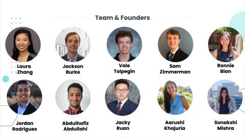 Senior Design team “Helluva Energy-neers” 
